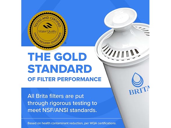 Brita Standard Water Filter Pitchers and