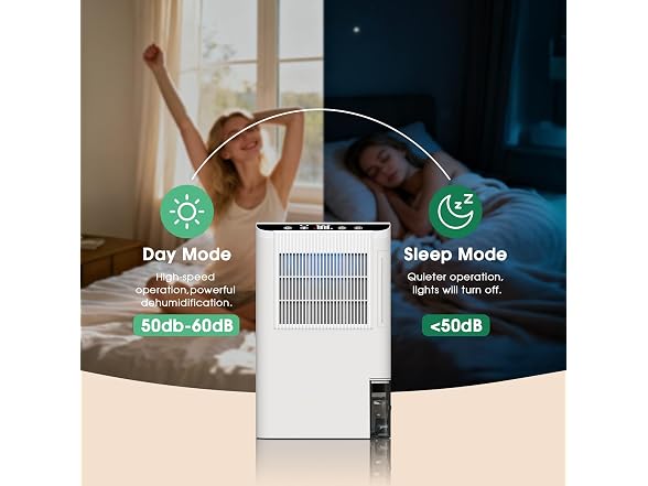 Onsekin Dehumidifier 2000 Sq.Ft