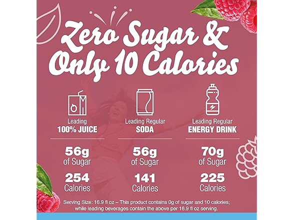 10CT Crystal Light Raspberry Green Tea Packets