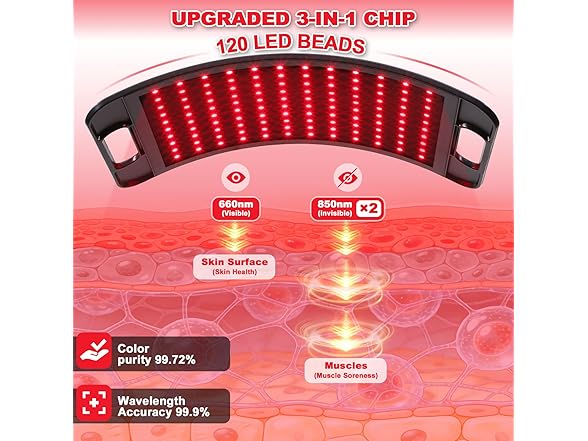 LEDINO red light lamp 120L