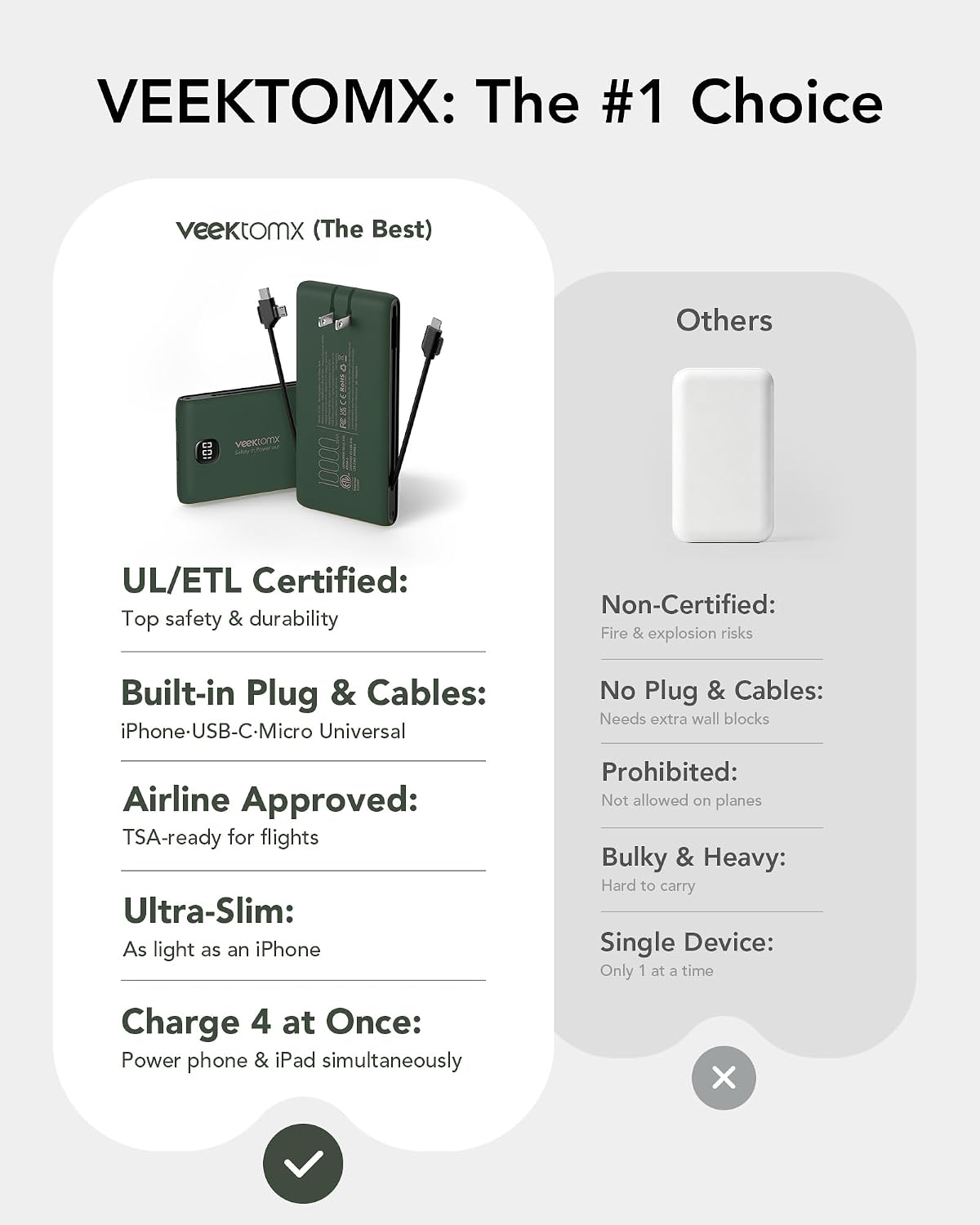 VEEKTOMX 10000mAh Power Bank Cables- Choose Color - Gallery 14