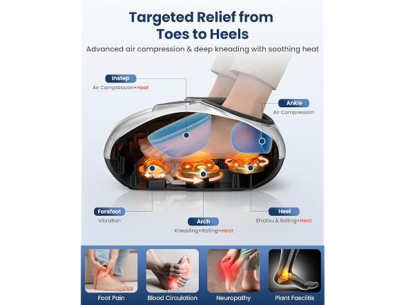 Fsa Shiatsu Foot Massager With Heat