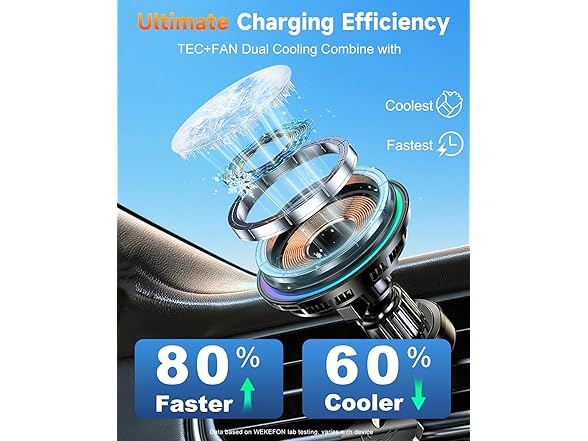 15W Magsafe Car Mount Charger - Gallery 2