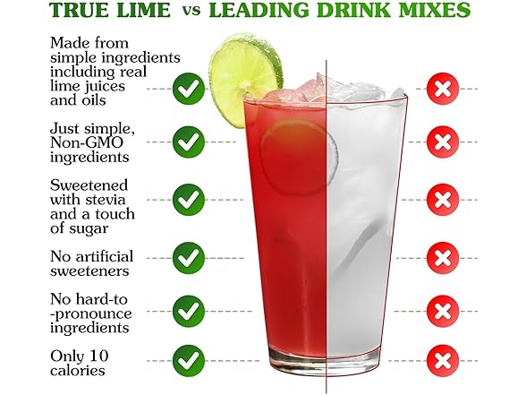 True Lemon Strawberry Lemonade 30ct (Pack of 1)