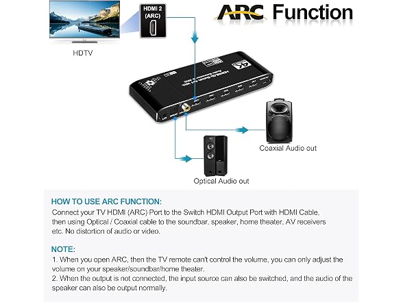 NEWCARE HDMI Switch 4 in 1 Out 4K@60Hz