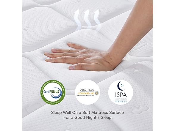 Novilla Full Mattress, 10 Inch