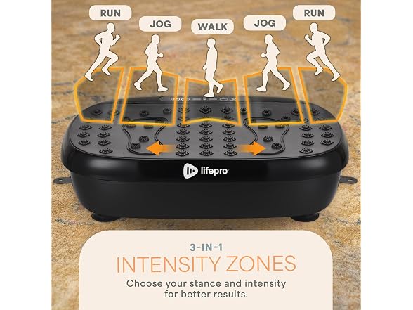 Lifepro HexaPlate Lite Vibration Plate