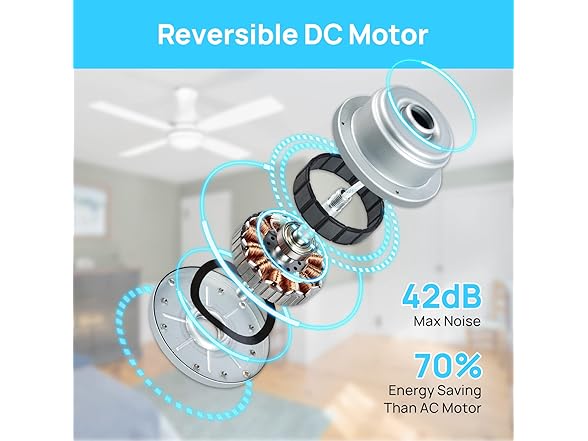 52" Ceiling Fan with Light Remote White