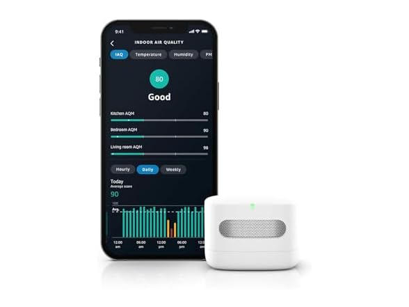 Amazon Smart Air Quality Monitor
