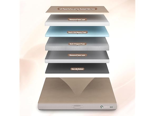 WEVEGO Medium Dog Bed, Orthopedic Dog Bed