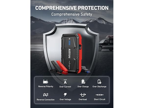 AstroAI S8 Car Battery Jump Starter