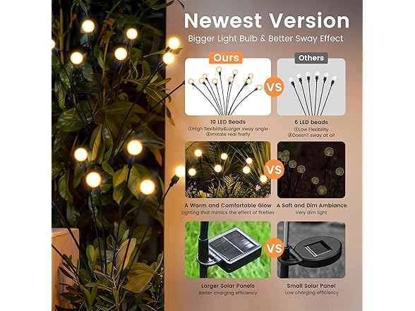 PATIOPIA LED Firefly Lights