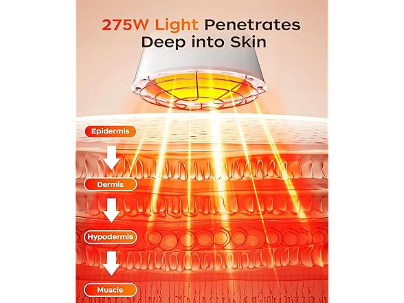 LHCYLDQ Infrared Light Therapy Lamp