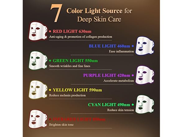 7 Colors Led Light Therapy Mask
