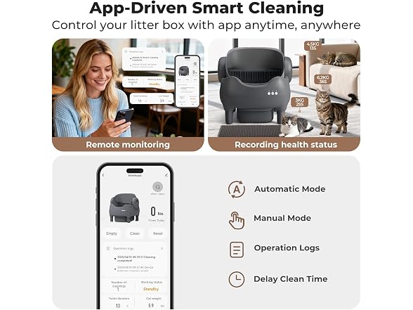 Automatic Self Cleaning Cat Litter Box