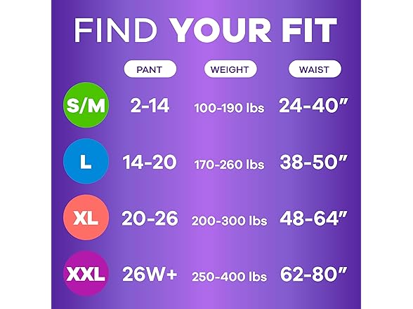 Always Discreet S/M 32ct