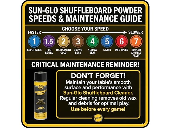 Sun-Glo Shuffleboard Spray Cleaner – Heavy Can - Gallery 2