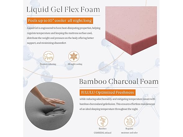 IULULU 14" King Memory Foam Mattress