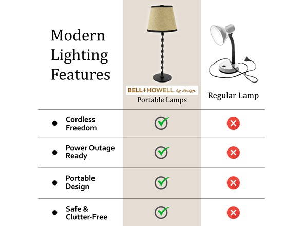 Twist Stem Black Tan Shade Lamp