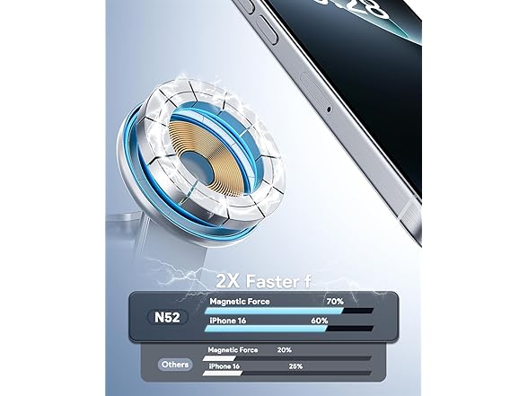 HERRBOLPRO 3 in 1 Charging Station