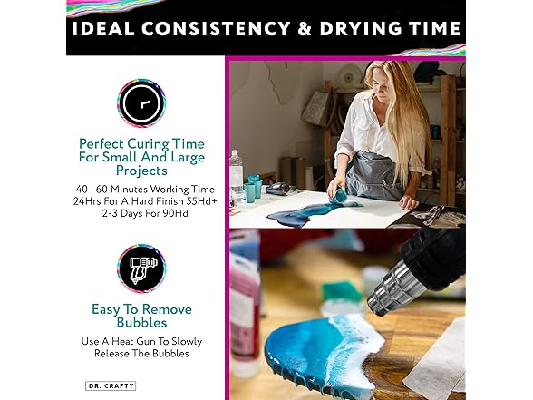 Clear Epoxy Resin Kit 2-Gallon 2-Part