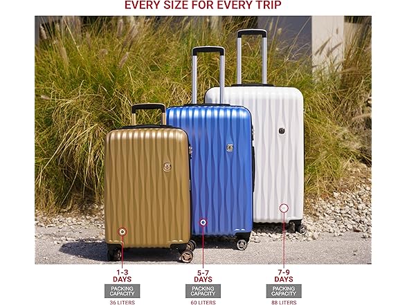 SwissGear 7272 Energie Luggage Silver, 3-Piece Set (19/24/27)