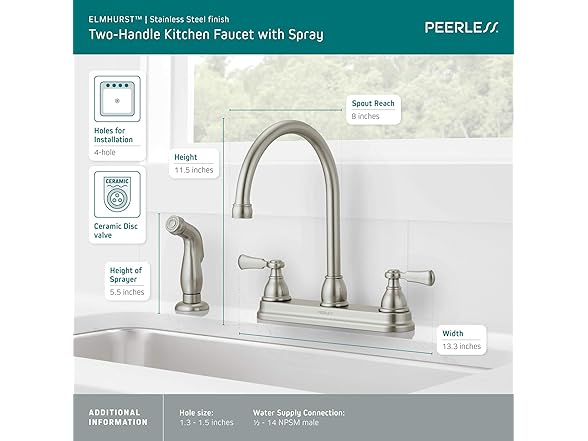 Elmhurst Two-Handle Kitchen Faucet