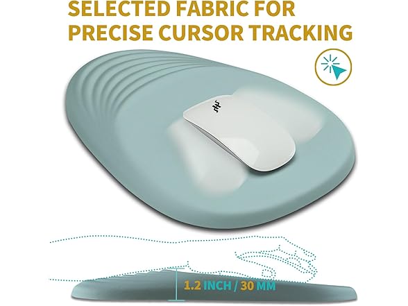 Hokafenle Ergonomic Mouse Pad w/Wrist Rest