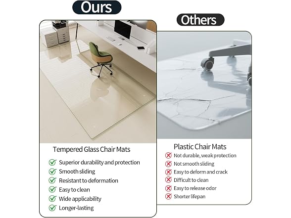 Koonmi Glass Chair Mat 40" x 60"