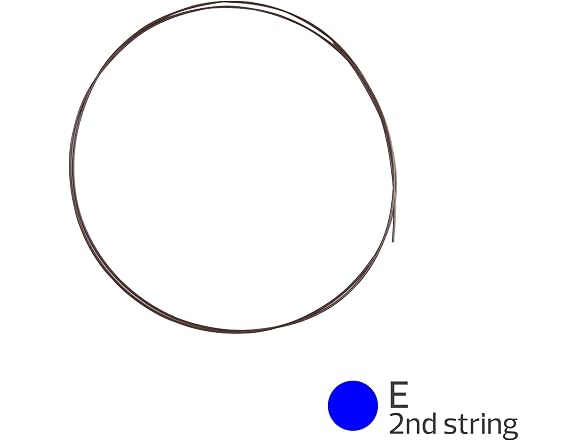 Aquila Red Series Soprano Strings