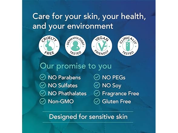 Skin Wisdom Rescue Spray