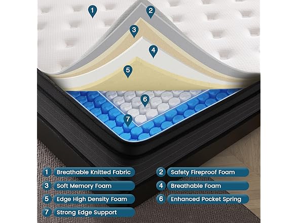 Hybrid Memory Foam Bed in a Box