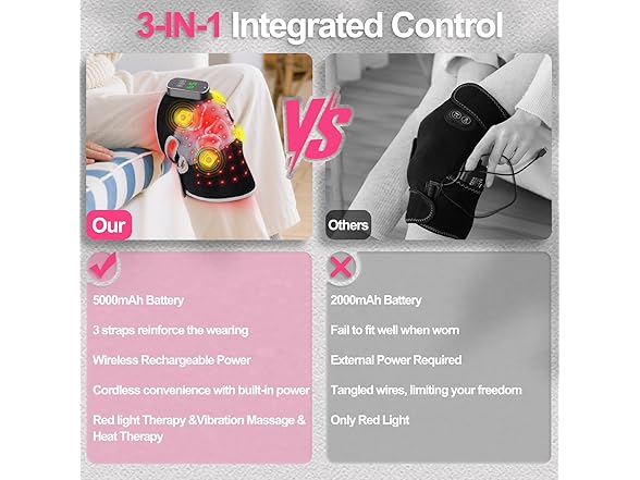 NGCES 3-in-1 Red Light Therapy Knee Brace