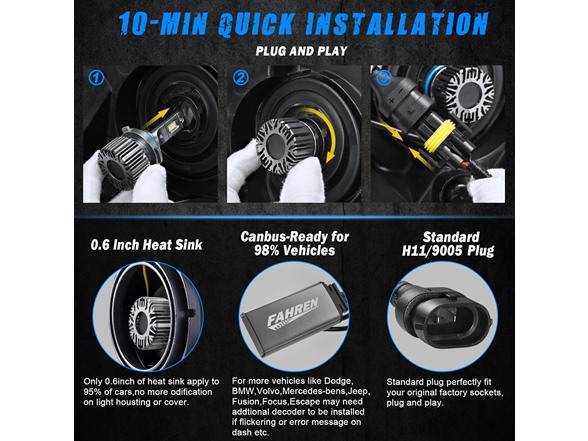 FAHREN LED Headlight Bulb Combo 6500K 4pk Cool Whit