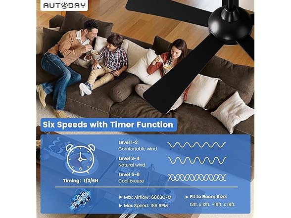 Autoday Ceiling Fan with Light | 52in