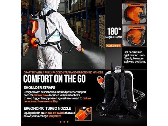 SuperHandy ULV Fogger Cordless Backpack