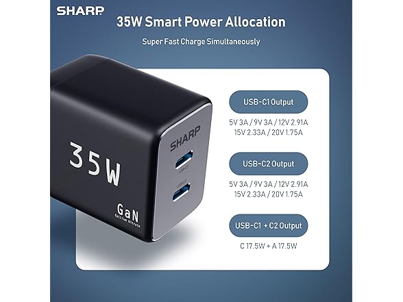Sharp GaN Dual Port Foldable 35W USB-C Charger