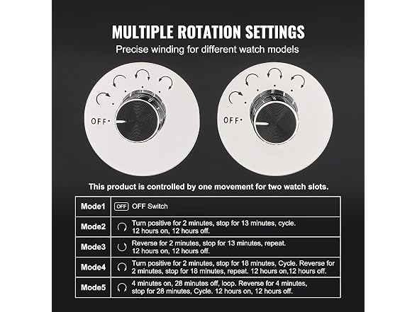 Watch Winder, Watch Winder for 4 Men's and