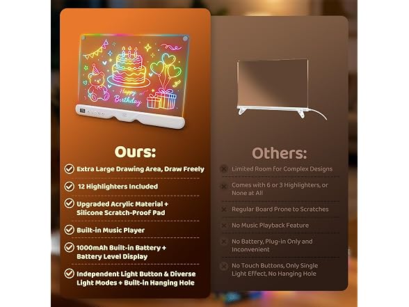 16" LED Drawing Board for Kids