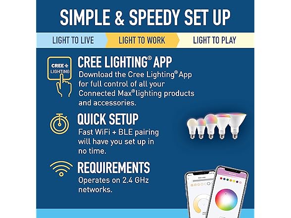 Cree Connected Max Smart Dimmer