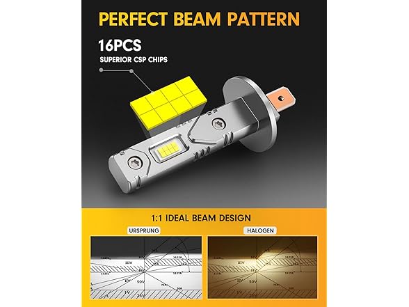 Ursprung H1 Fog Light 26000LM 6500K