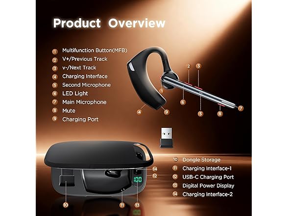 COMEXION Bluetooth Headset V5.3