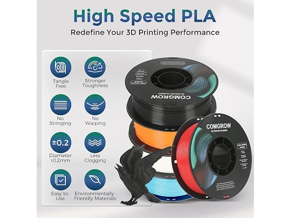 Comgrow Comgrow Rapid PLA Filament 1.75mm,