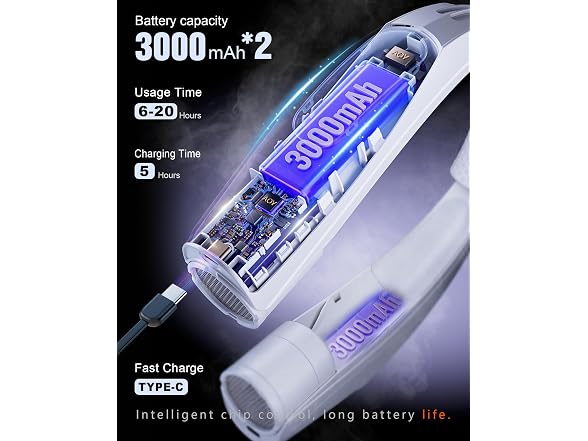 ZEEFO ZEEFO Portable Neck Fan