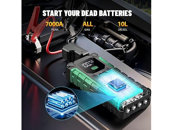 Pownym 12V Jump Starter for Car