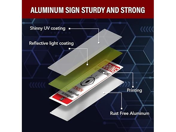 Private Property No Trespassing Sign