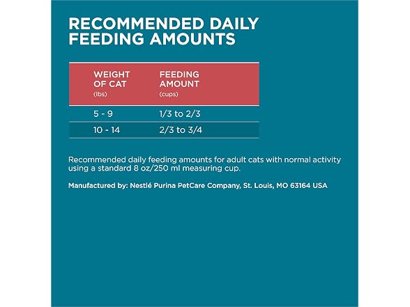 Purina ONE Natural Dry Cat Food, Tender Selects Bl