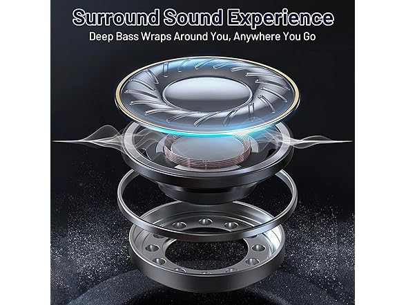 Podity Neckband Bluetooth Headphones