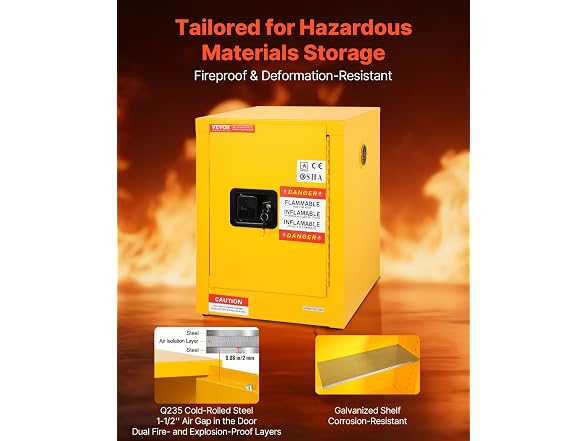 Flammable Safety Cabinet, 12 Gal, Cold-Rolled