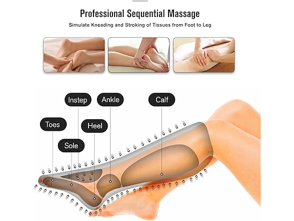 Leg Massager for Circulation/ Relaxation